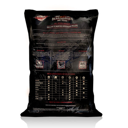 Bear Mountain Premium BBQ Woods 100 Percent All Natural Hardwood Hickory Pellets, Perfect for Pellet Smokers & Grills for Wood-Fired Flavor, (40 Pounds Bag)