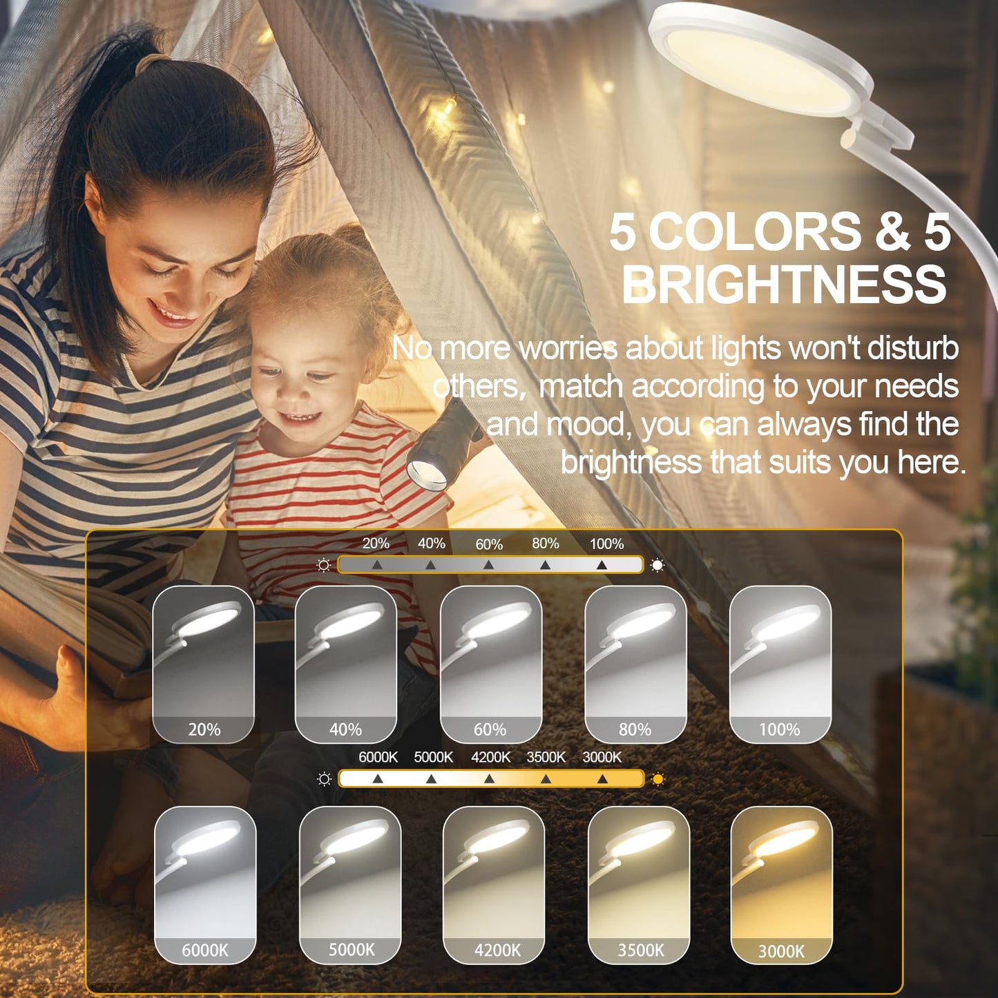 Light Therapy Lamp, 10000 Lux Floor Happy Therapy Light, UV-Free Sun Lamp with 5 Brightness & 5 Color Temperatures, 3 Heights for Apartment/Office/Home
