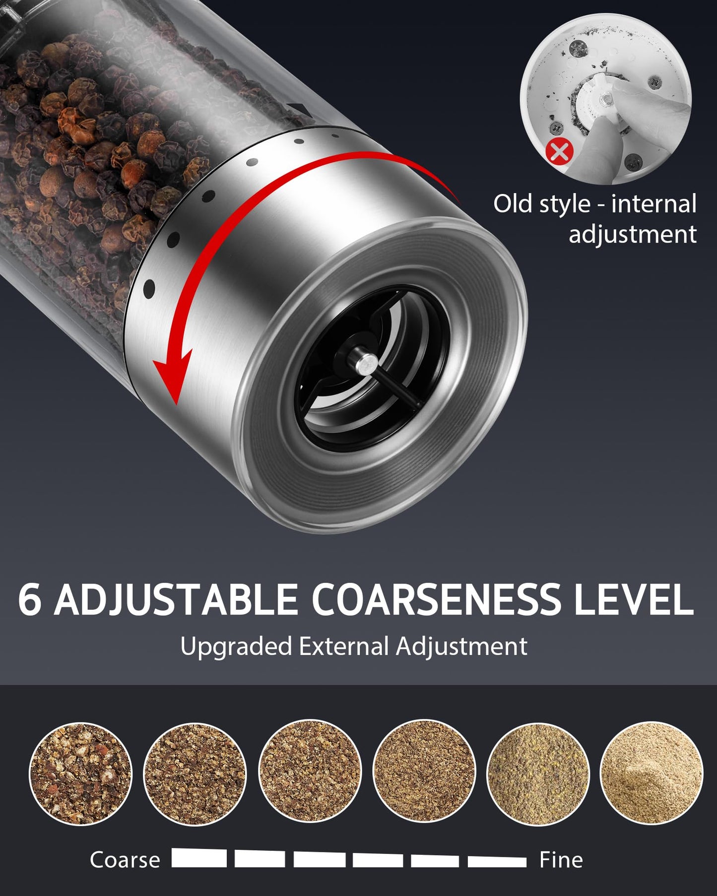 Syntus Electric Salt and Pepper Grinder Set USB-C Rechargeable, Stainless Steel Automatic Salt and Pepper Shakers with 6 Adjustable Coarseness High/Low Grinding Speed 95ML Large Capacity & LED Light