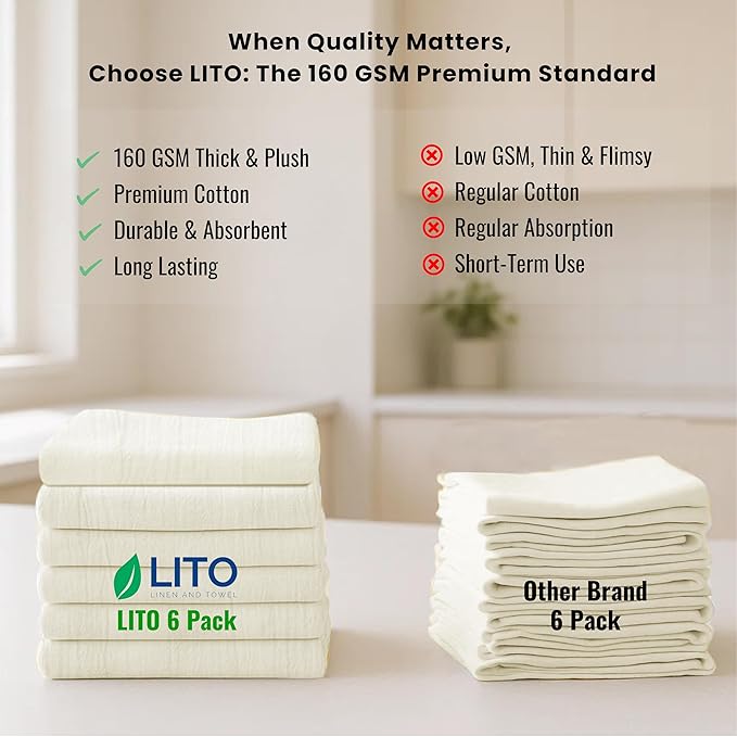 LITO LINEN AND TOWEL Flour Sack Towels – 100% Cotton, 28x28 Inches, Highly