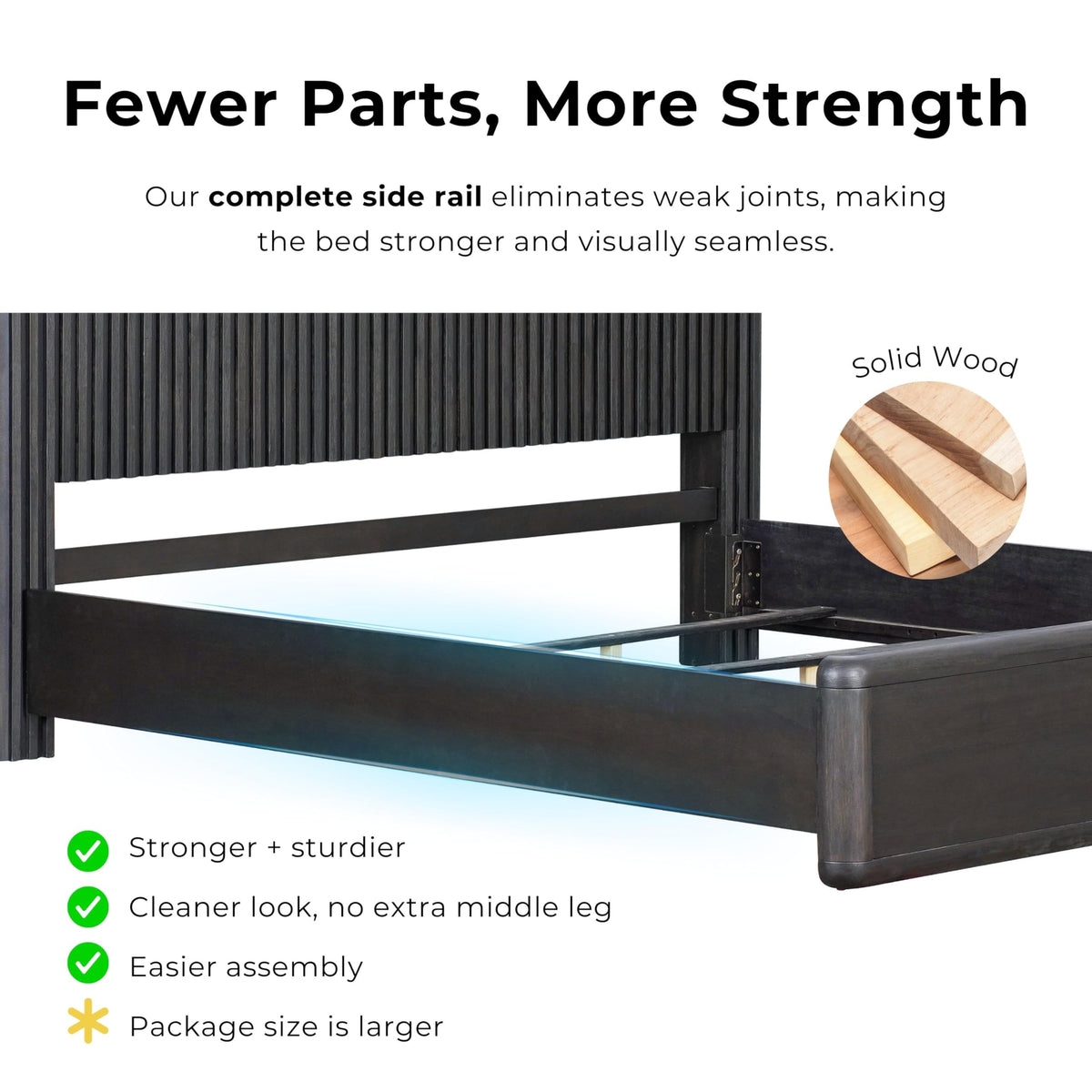 Furniture of America Elizea Modern Contemporary Solid Wood 5-Piece Queen Panel Bedroom Set with USB Ports, Fluted Headboard and Dust-Proof Case, Box Spring Needed, Black