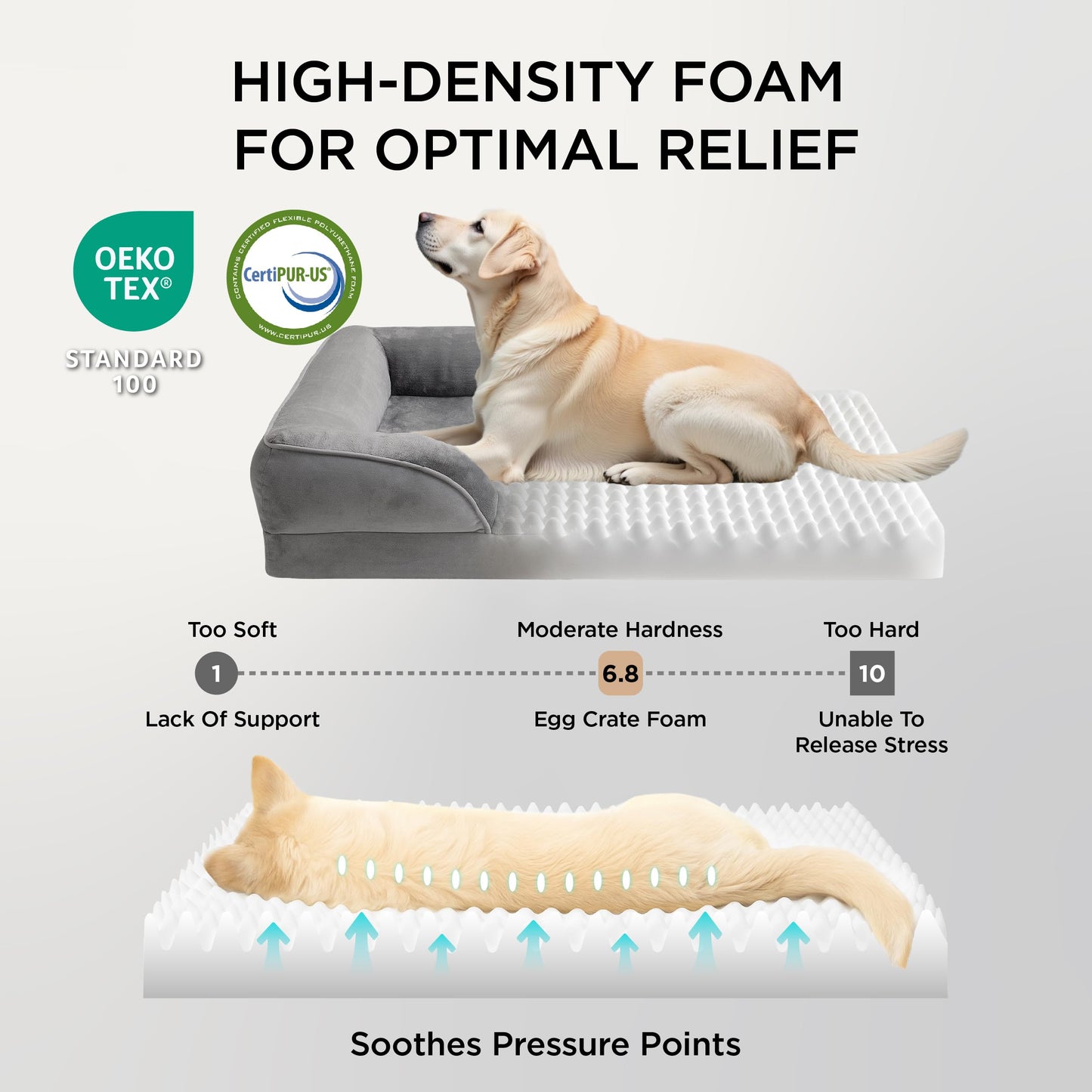 Bedsure Orthopedic Dog Beds Large Sized Dog - Washable Large Dog Cat Bed Waterproof, Comfort Dogs Couch Sofa with Washable Removable Cover, Pet Bed with Nonskid Bottom, Grey, 35"