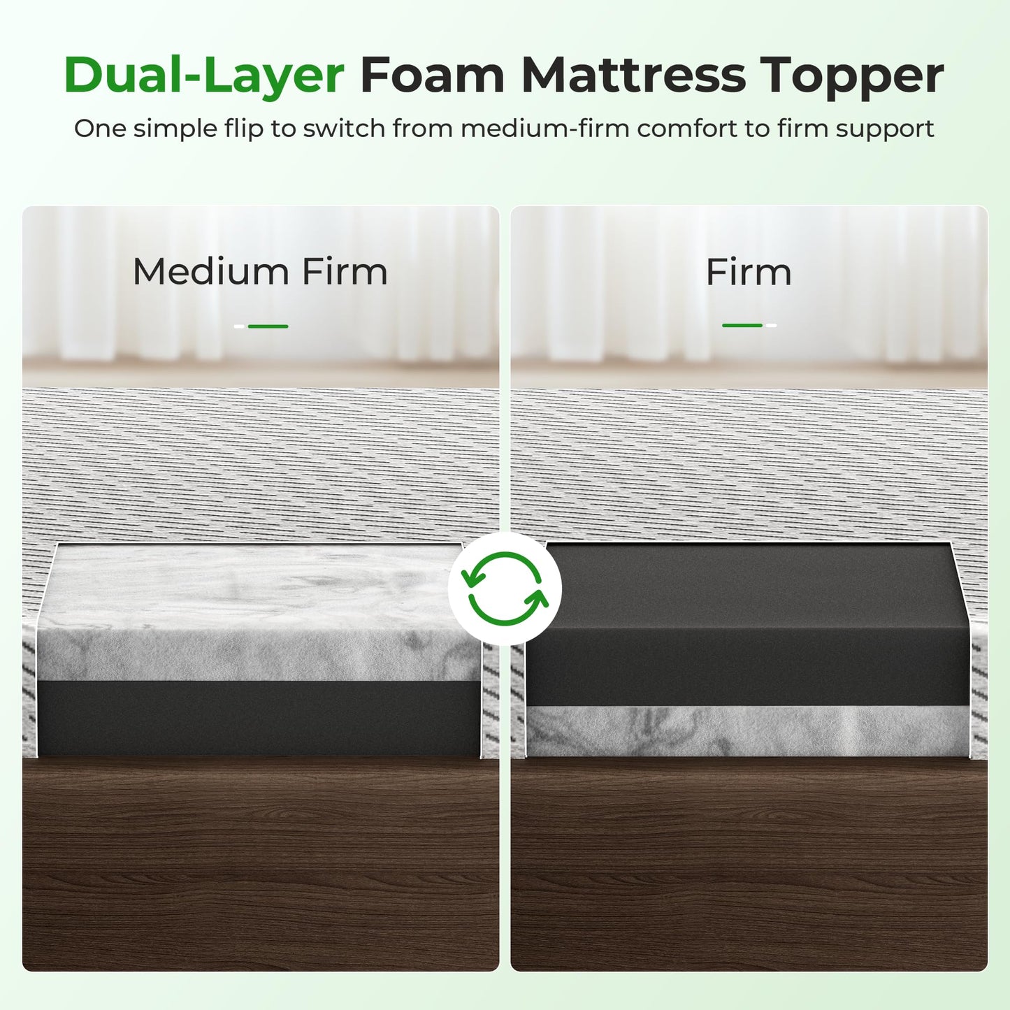 HOMRELEXA Firm Mattress Topper Queen Size 3 Inch, Cooling Gel & Bamboo Charcoal Memory Foam Mattress Topper for Back Pain Relief, Bamboo Dual-Layer Foam Bed Pad with Removable Cover