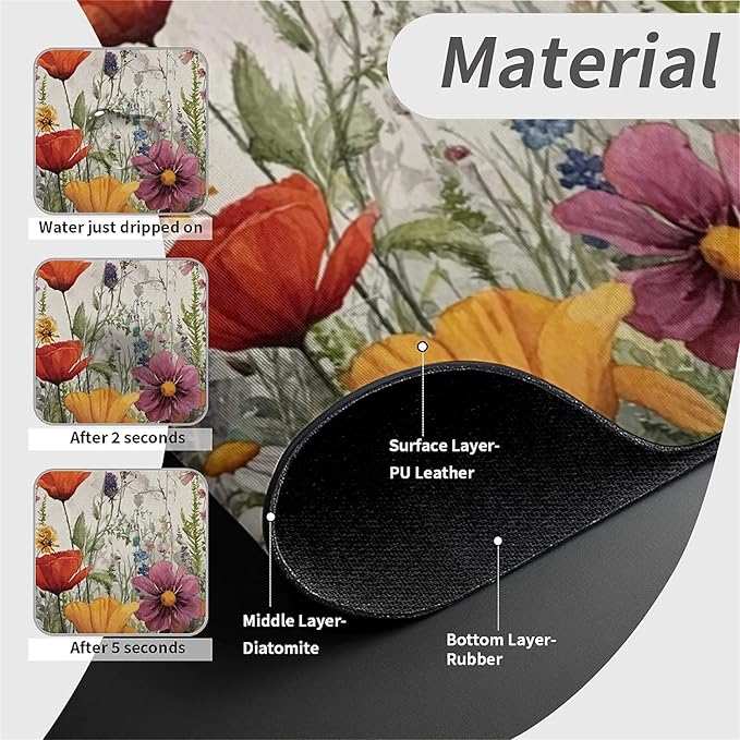 Kitchen Sink Splash Guard，wildflowers-in the meadow Faucet Mat Sink