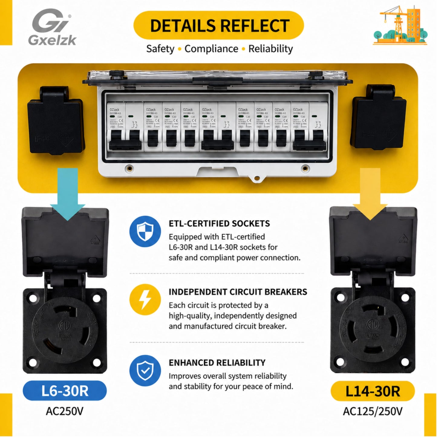 Power Distribution Box Temporary Distribution Box, It has Both 50A and 30A inlets, six 120V CFGI duplexes,Safe and Reliable Power on Any Construction site (50A)
