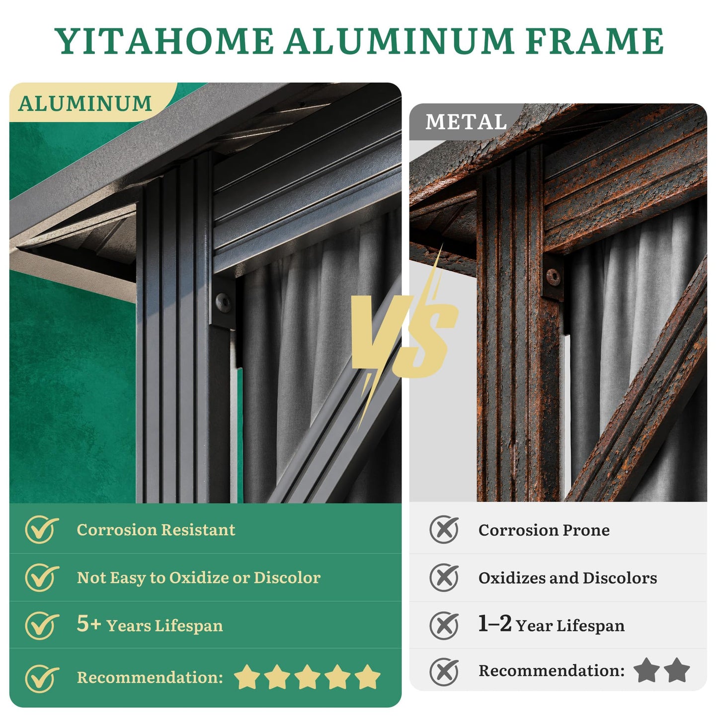 YITAHOME 12X20FT Hard Top Metal Gazebo Patios Double Roof Canopy Aluminum Frame Garden Gazebo Tent Curtains Netting for Patios Backyards Decks Lawns Gray