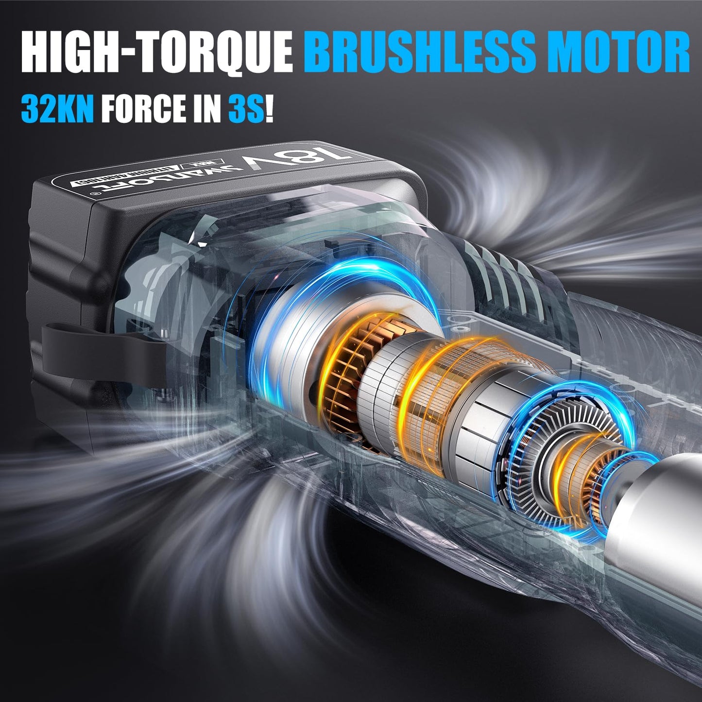 SWANSOFT Pro Press Tool for Copper Pipes, 32kN Pro Press Tool Kit with 6 US Standard Jaws 1/2", 3/4'', 1", 1-1/4", 1-1/2", 2", 18V Brushless Motor Electric Pipe Crimping Tool with 2Pcs 4Ah Battery