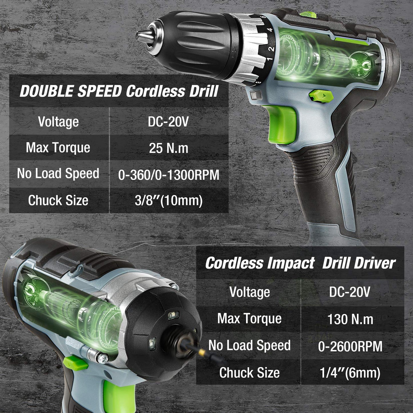 WORKPRO 20V Cordless Compact Drill Driver and Impact Driver, Combi Drill Including 2 x 2.0 Ah Li-ion Batteries, 1 Hour Fast Charger, 6 PCS Twist Drill Bits 10PC Screwdriver Bits