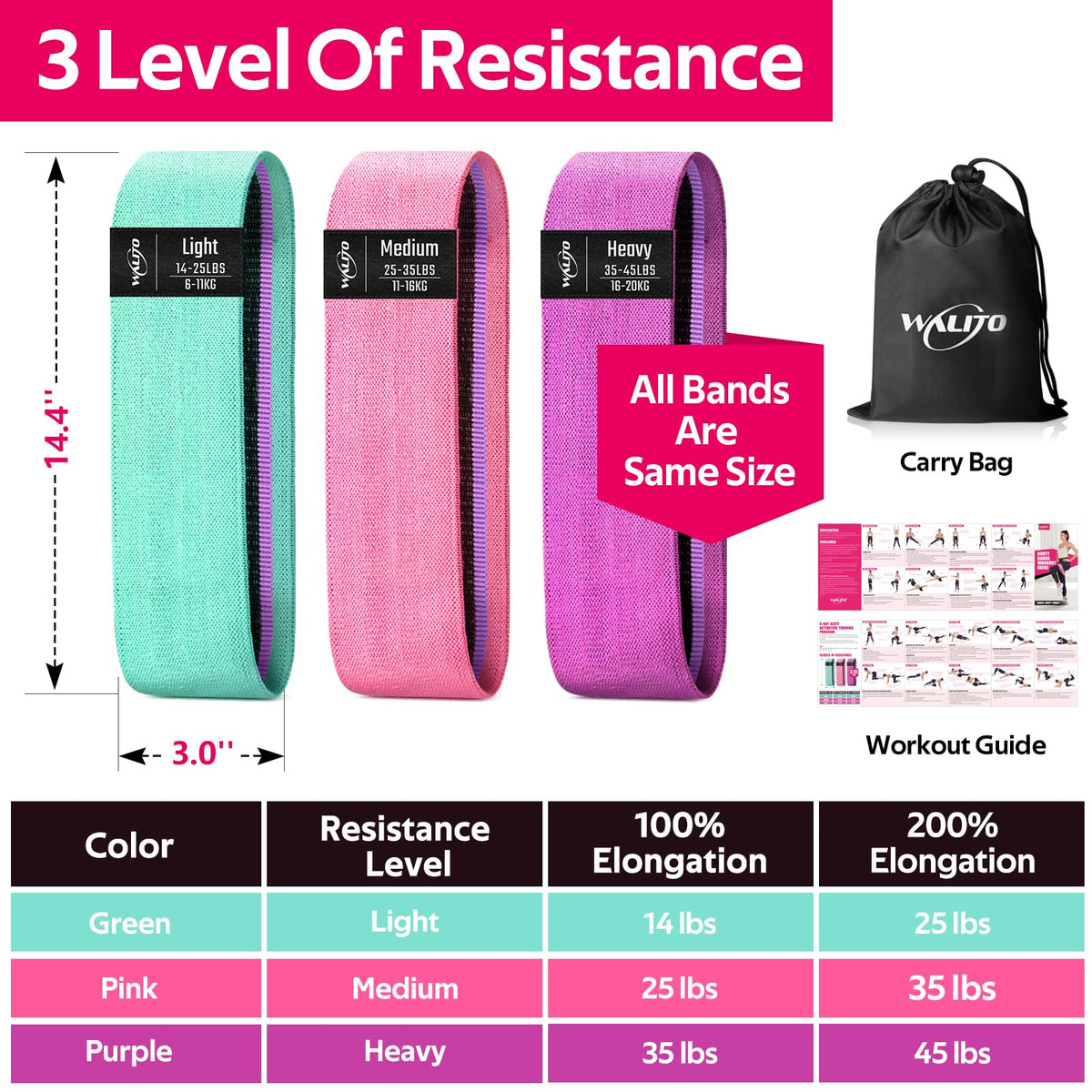 WALITO Resistance Bands for Working Out, Fabric Exercise Bands for Legs and Butt, Workout Bands for Women and Men, Booty Band for Yoga Starter Set, Pilates, Rehab, Fitness and Home Workout