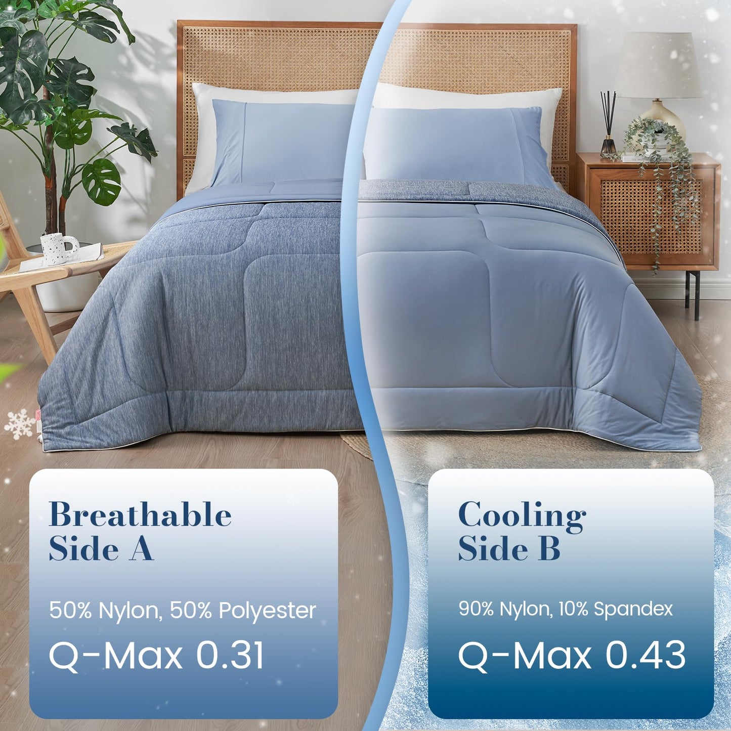 Amélie Home Cooling Comforter Queen Size, Dual-Sided Lightweight Cooling Blanket for Hot Sleepers, Q-Max 0.43 Breathable Cooling Quilt for Night Sweats, 90" x 90", Heather Denim Blue