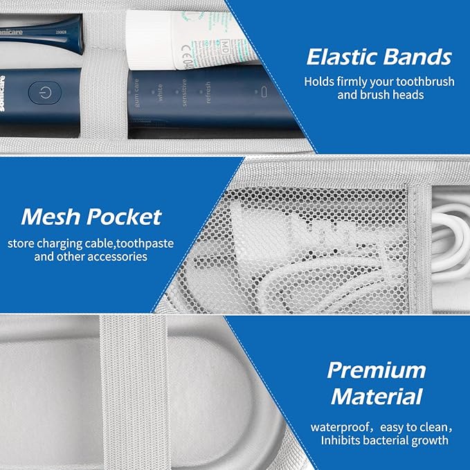 Toothbrush Travel Case for Oral B/Oral-B Pro 1000 1500 5000 7000 & Philips