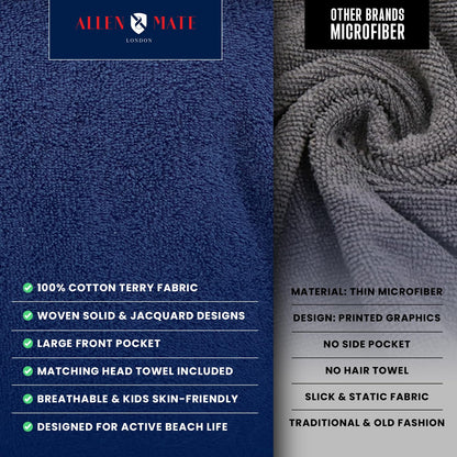 ALLEN & MATE 100% COTTON Kids Hooded Towel Poncho - 380 GSM, Safety Certified | Oversized Changing Robe for Boys & Girls