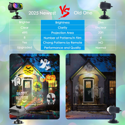 Nazuwke Halloween Christmas Projector Lights Outdoor, 2025 Upgrade Holiday Projection Light with Remote, 3D Ocean Wave & 72 HD Patterns, Waterproof Snowflake Projector for Xmas Party Yard Decor