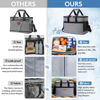 Lifewit Insulated Bag 30L Lunch Bag for Men Women Children Lunch Bag Cooler Protection
