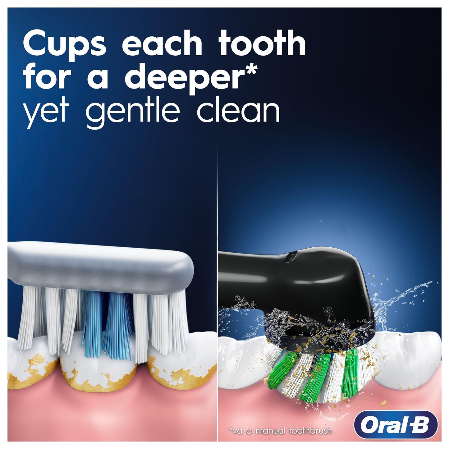 Oral-B Vitality Plus Electric Toothbrush, 1 Handle, 2 3D White Toothbrush Heads, 1 Mode with 2D Cleaning, 2 Pin UK Plug, Pink & Blue