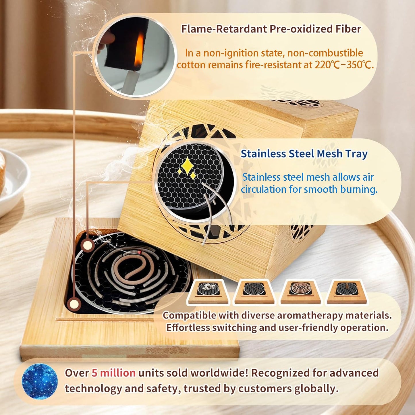 Sereniboo Bamboo Lantern Incense Holder 5-in-1 Incense Burner with Solar LED Candle Natural Bamboo Incense Box for Stick Cone Coil Sage Waterproof Outdoor Lantern for Yoga Meditation Home Decor