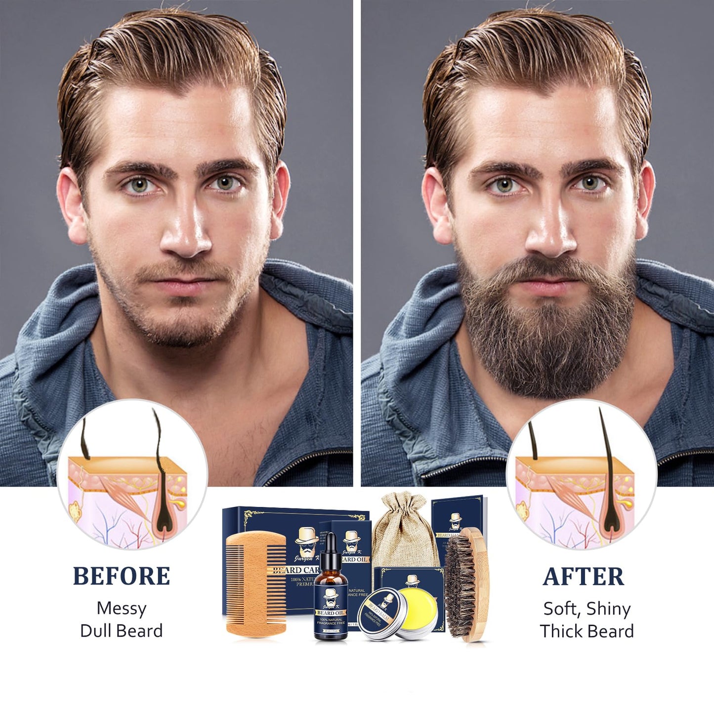 Jurgen K Valentines Day Gifts for Him, Beard Kit for Men's Daily Grooming, Moisturize & Soften Facial Hair, Men's Self Care Set, Anniversary | Birthday Gifts for Men Husband Boyfriend Dad Son