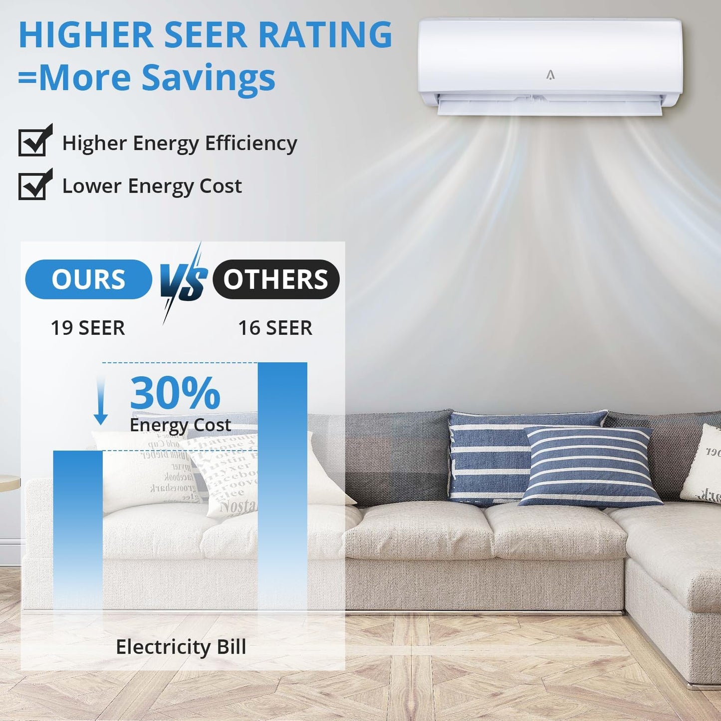 23,000 BTU Mini Split Air Conditioner, 19 SEER2 Split Ac/Heating System, Inverter Ductless Air Conditioner w/Alexa, Heat Pump & Installation Kit, Cool Up to 2000 Sq. Ft, 230V