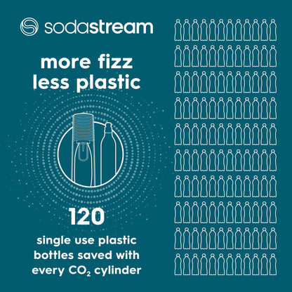 SodaStream TERRA Sparkling Water Maker, Easy To Use Carbonated Water Machine, 1L BPA-Free Bottle, 1 x Quick Connect CO2 Cylinder Makes 60L, Replace Single-Use Plastic, Mix with Pepsi Syrups, Black