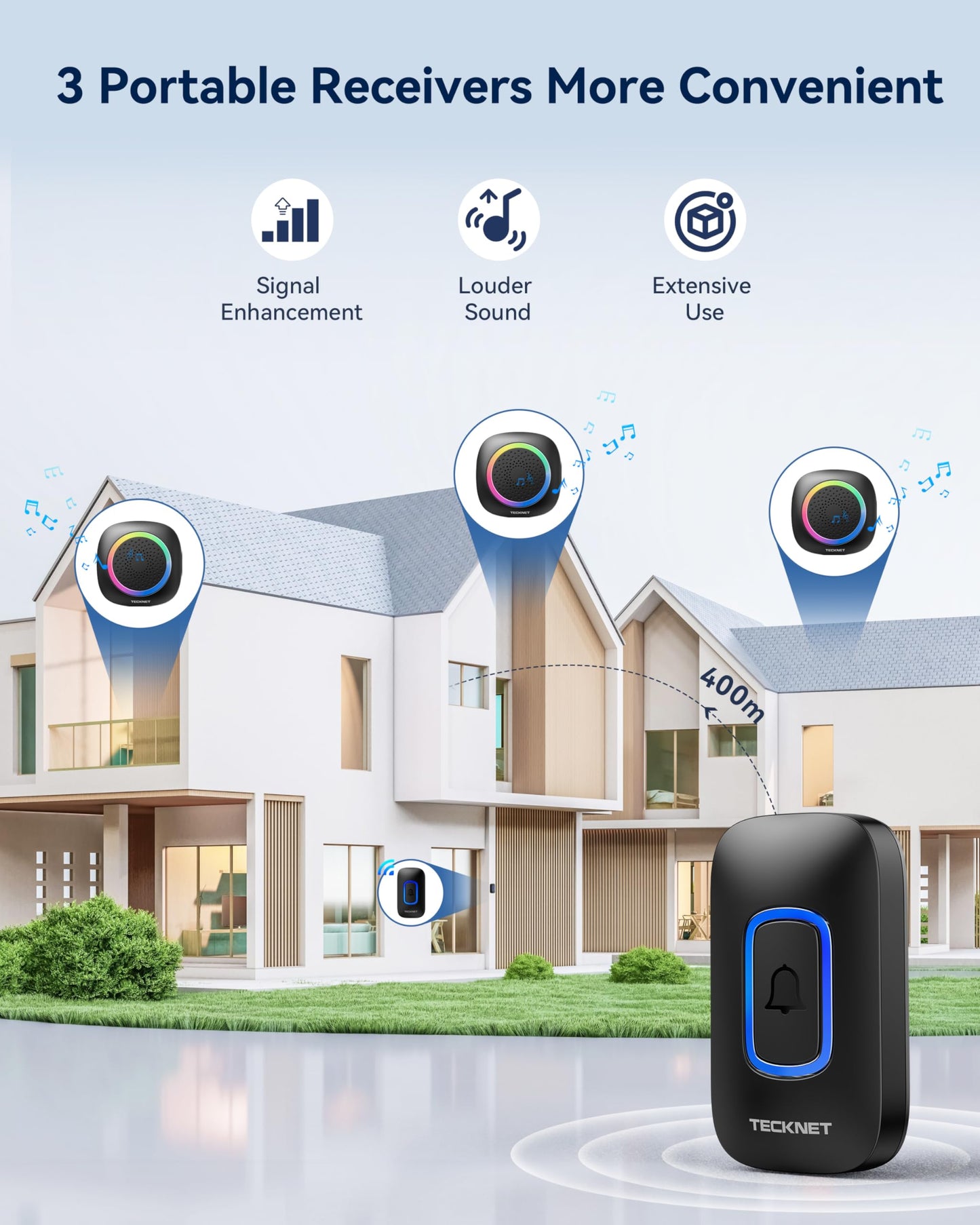 TECKNET Plug-in Wireless Doorbell with RGB Lighting & 1300 Feet Range,IP66 Waterproof Doorbell for Home/Classroom/Office/Business,60 Chimes,5-Level Volume,4.5-Year Battery Life(White)