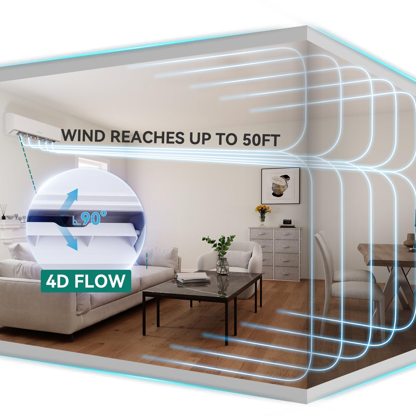 YITAHOME 23 SEER2 24K BTU 3 Zone Mini Split AC/Heating System, 9000 9000 9000 BTU Tri Zone Mini Split Air Conditioner, Wifi Enabled 208-230V Ductless AC Cool Up to 1200 Sq. Ft, Compatible with Alexa