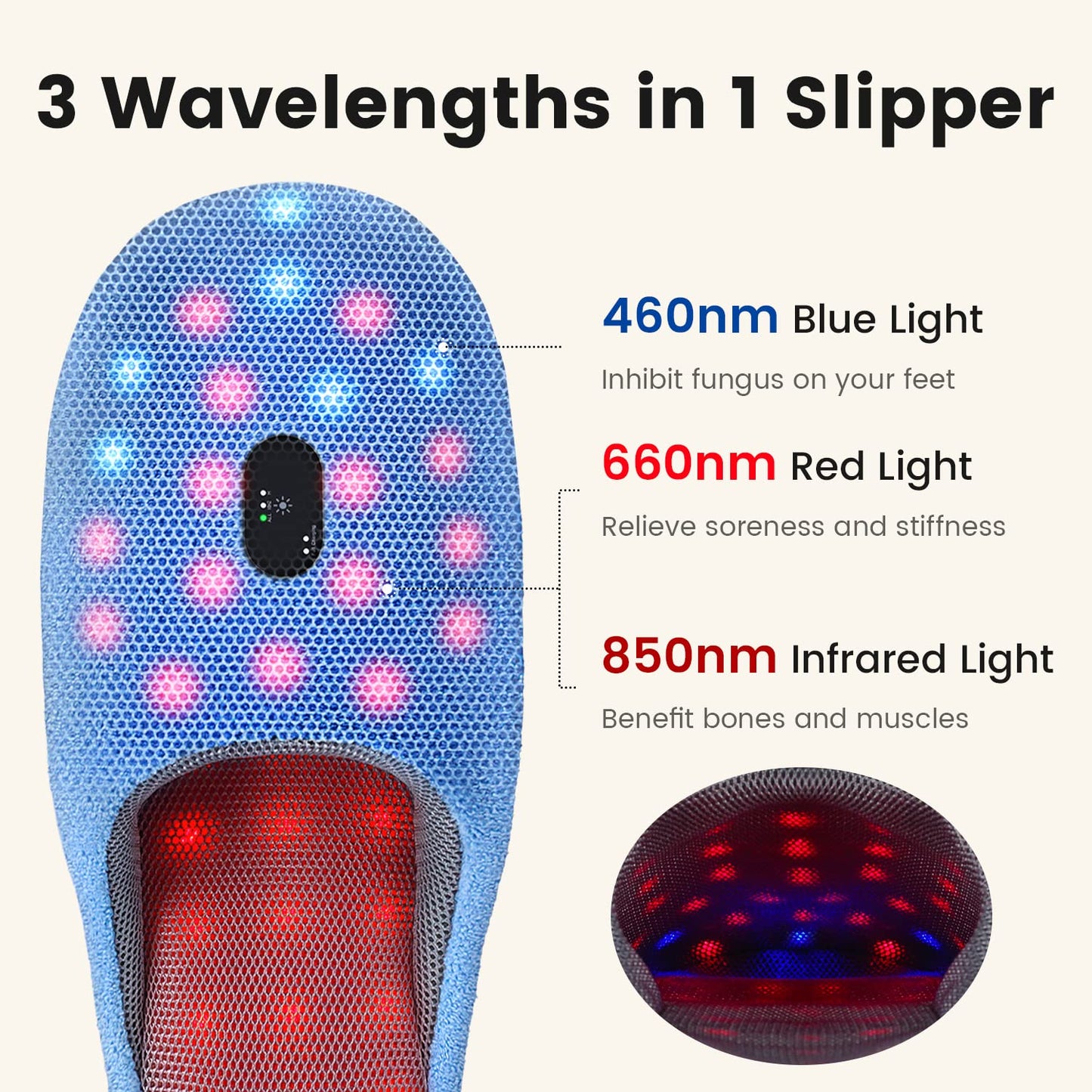 Scienlodic Rechargeable Red Light Therapy for Feet - Red and Blue Light Therapy Device at Home - 460nm & 660nm & 850nm with Pulse Mode for Feet Healthy- 2pcs
