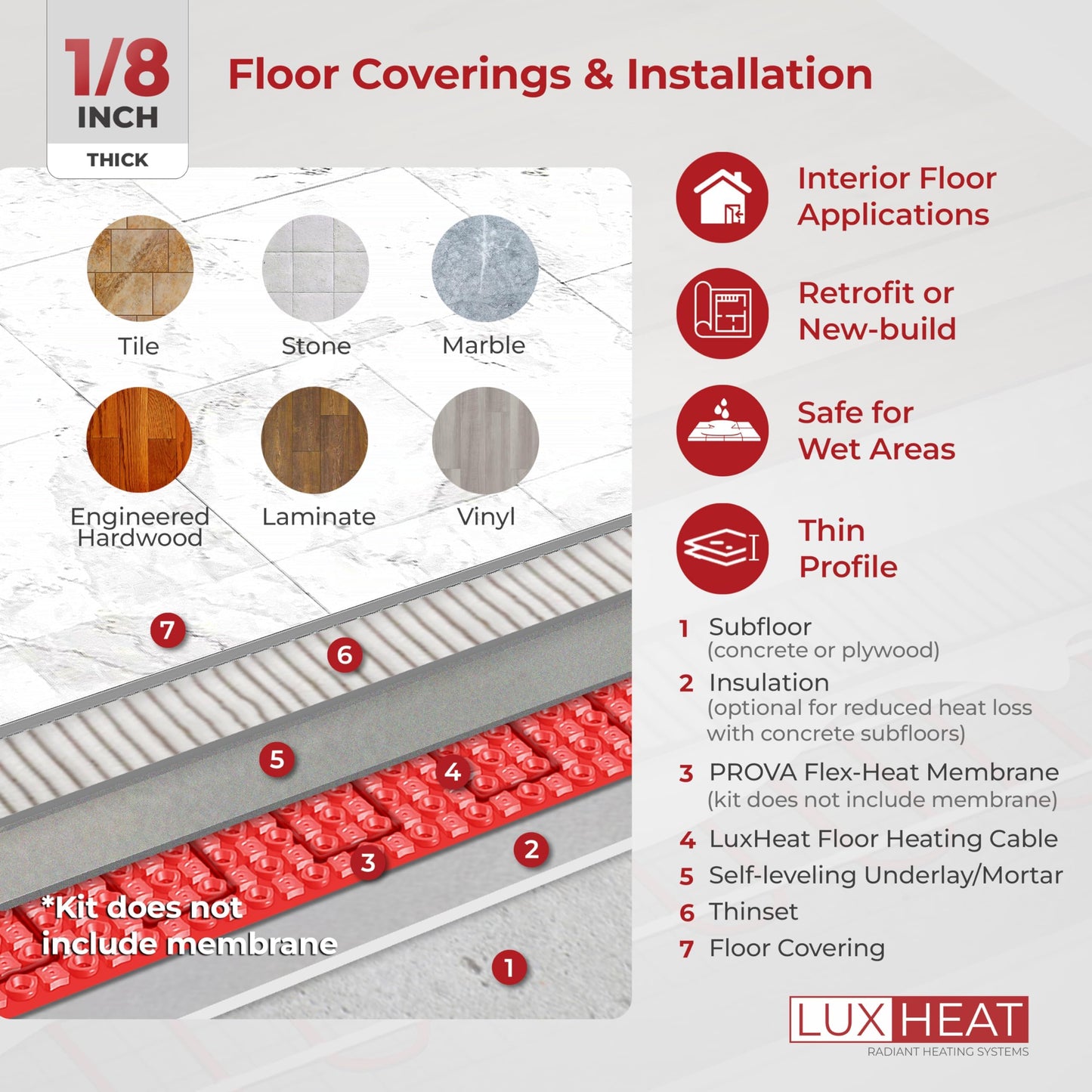 LuxHeat 120sqft Floor Heating Cable Kit - 120v Electric Radiant Heated Tile Floor Kit - Heated Flooring System Includes UWG4 WiFi Programmable Thermostat w/GFCI, Heating Cable, Alarm & Flooring Sensor