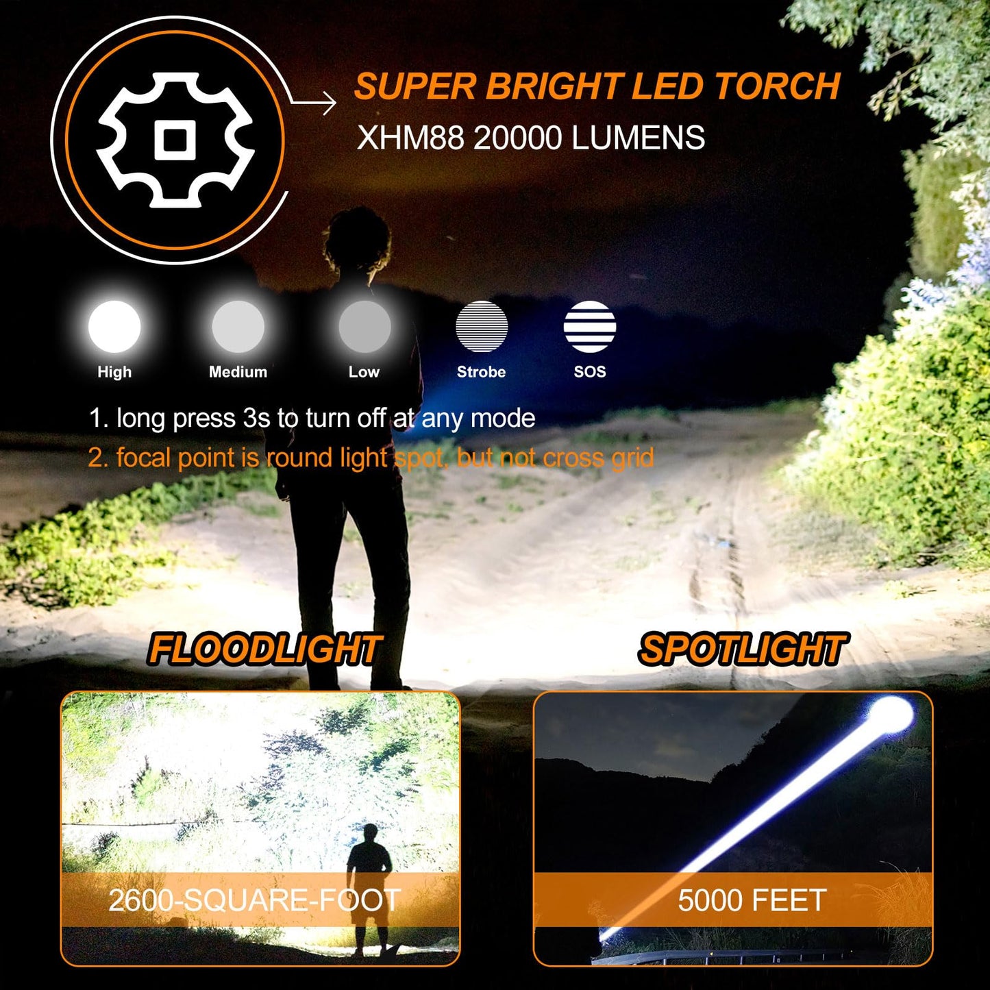 Relybo Torches LED Super Bright Rechargeable, Flashlight 500000 Lumens XHM88 Torches Battery Powered, Led Torch Rechargeable, Powerful Torch Flash Light for Dog Walking Hiking Camping Emergency Gift