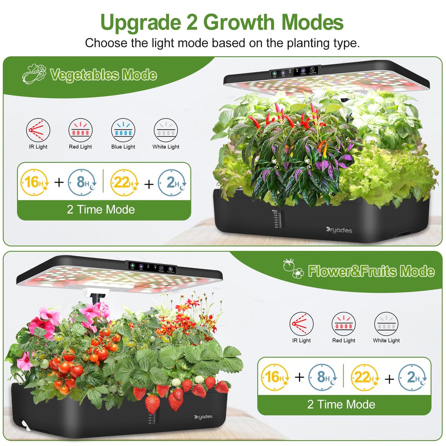 Hydroponics Growing System Indoor Garden - DRYADES Herbs Garden Kit Indoor with LED Grow Light Grow Anything Plants Germination Kit (No Seeds) Harvest Vegetable Lettuce for Home Kitchen (66 Pods)