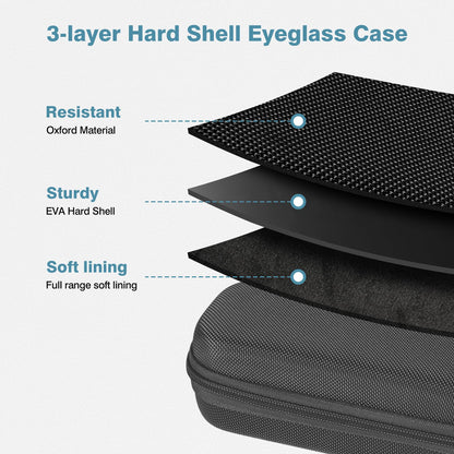 MoKo Double Eyeglass Case, Hard Shell Dual Glasses Case, Portable Travel Sunglass Organizer with Zipper Closure, Eyeglasses Storage Box for Men, Women, Black-Rectangular