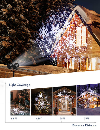 Christmas Double Head Snowflake Projection Lights, ZBPP Outdoor LED Christmas Lights IP65 Waterproof, Rotating Snow Lamp Brighter LED Landscape for Xmas Holiday Party Decoration