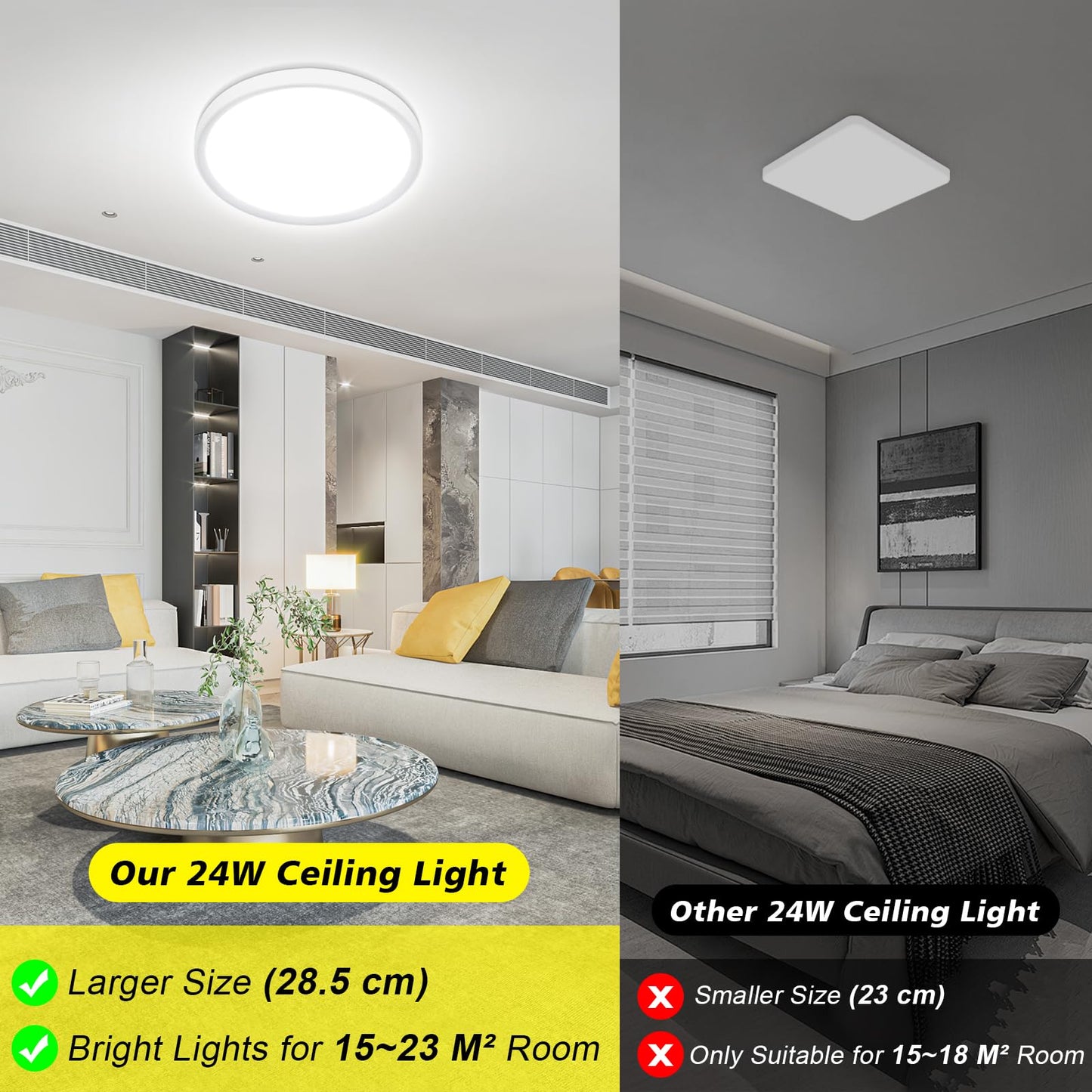 Befurglor 24W LED Ceiling Light Ø 28.5cm, 5000K Daylight White 2200LM,150W Equivalent, Modern LED Ceiling Lamp for Living Room,Bedroom, Kitchen, Bathroom, Hallway, Office