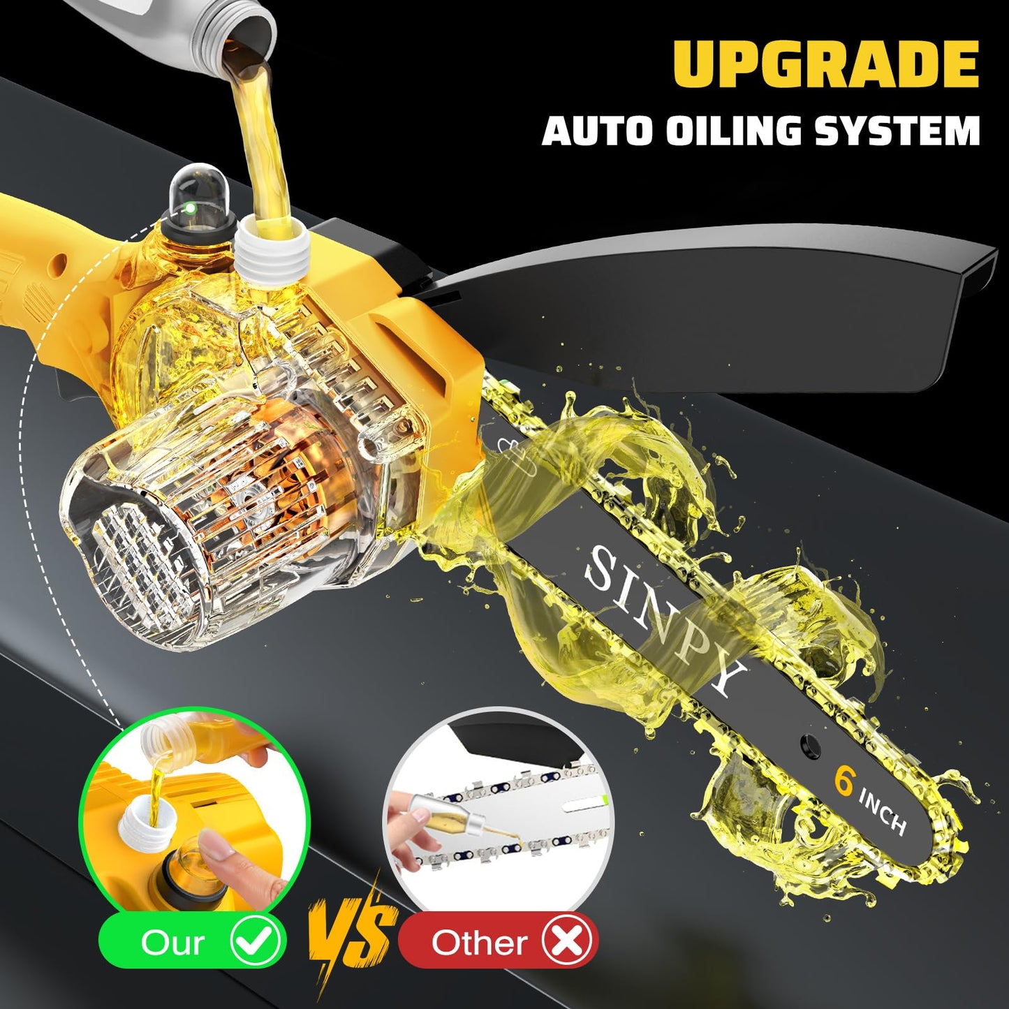 SINPY Mini Chainsaw Cordless, 6 Inch Electric Power Chain Saw with 2 Batteries & 2 Chains, Small Chainsaw with Safety Lock for Tree Trimming, Garden, Wood Cutting Gift for Men Dad Husband Fathers 2025