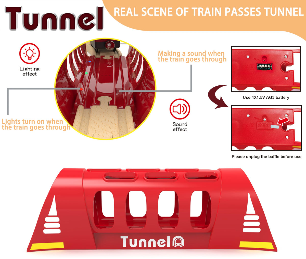 Remote Control Train Set with Light & Sound Tunnel – Battery Operated Bullet Train for Wooden Track, Compatible with Thomas & Brio, Gift for Kids 3-5