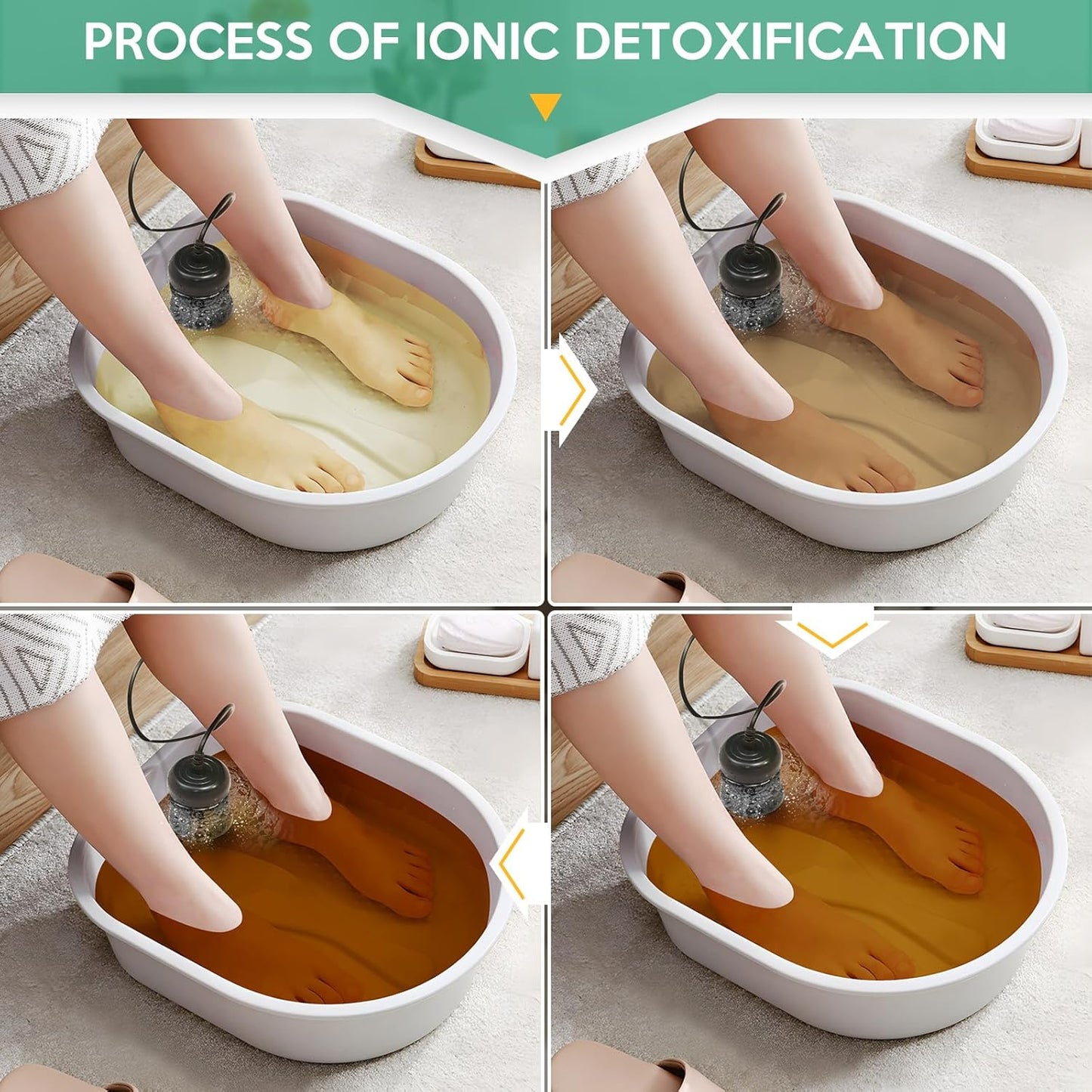 Ionic Foot Bath Detox Machine, Foot Detox Mahcine SPA for 2 Users with MP3 Music Player, Including 2 Earphones, 2 Wrist Straps, 2 Arrays, 5 Foot Basin Liners