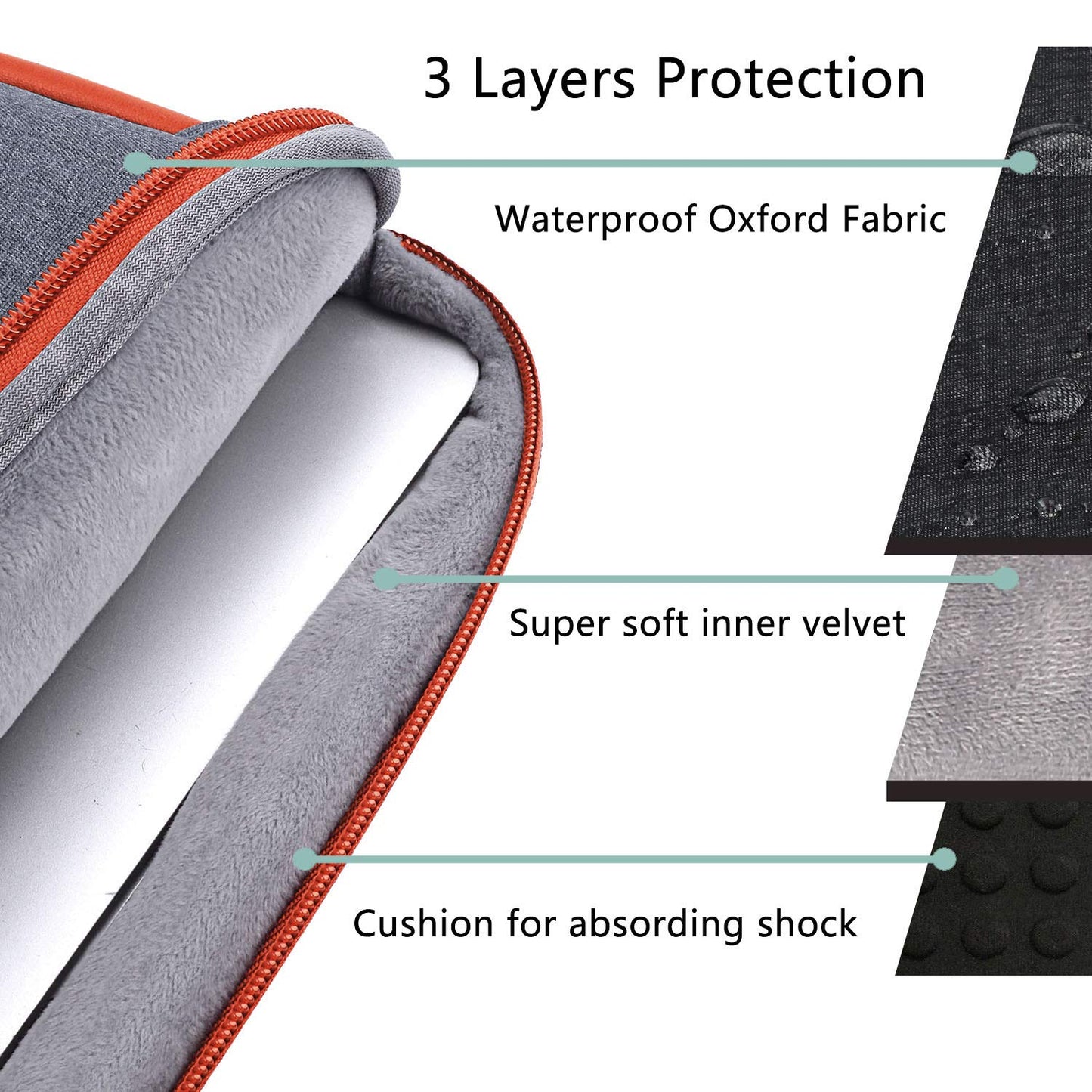 Voova Laptop Sleeve Case 15 15.6 16 Inch with Detachable Accessories Pouch, 2 in 1 Waterproof Computer Bag Cover for MacBook Air 15 M4, MacBook Pro 15/16, 15.6” HP Dell Lenovo Asus, Dark Grey