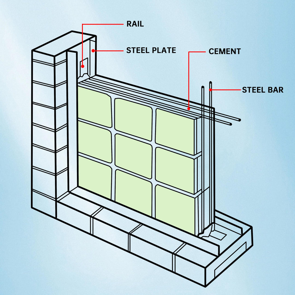 4 Pack-7.48"x7.48"x3.54" High Transparency ice Crystal Patterned Square Hollow Glass Brick - Used in Building Fields Such as Restaurant partitions,bathrooms,as Well as for DIY Lighting fixtures etc