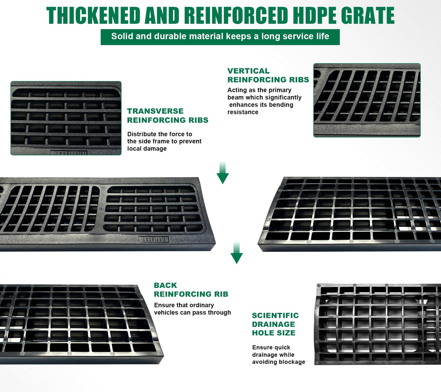 Natotela Driveway Channel Drain with HDPE Grate-39.4x6.3x7.8in Deep Profile Trench Drain System for Garage,4 Pack Total Length 157.5in,Heavy Duty Trench Drain for Parking Lot,Concrete