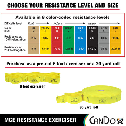 CanDo Multi-Grip 6 Foot Exercise Resistance Band with Hand/Foot Loops for Total Body Workouts, Training, Rehab, Stretching and Therapy
