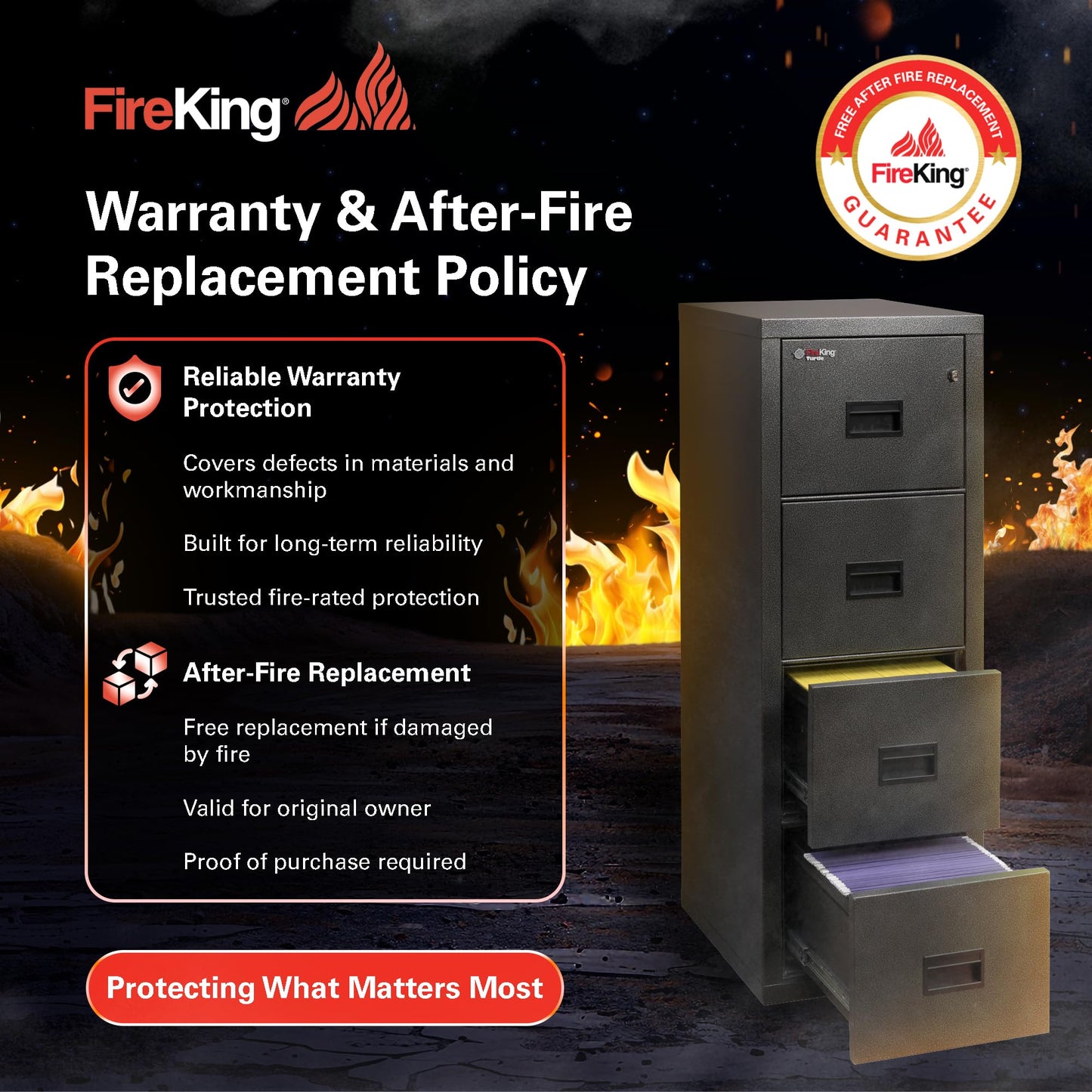 FireKing Turtle Vertical 4 Drawer Legal and Letter Fire Safe File Cabinet with Key Lock, 1 Hour Fire Rated, UL Rated & Water Resistant Home Safe, Filing Cabinet, Made in The USA, Platinum