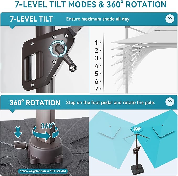 10 X 13 FT Cantilever Outdoor Patio Umbrella with Led Lights Large Heavy Duty 360° Rotation Double Top Offset Rectangular Umbrellas for Backyard Garden Pool Outside Deck, Turquoise