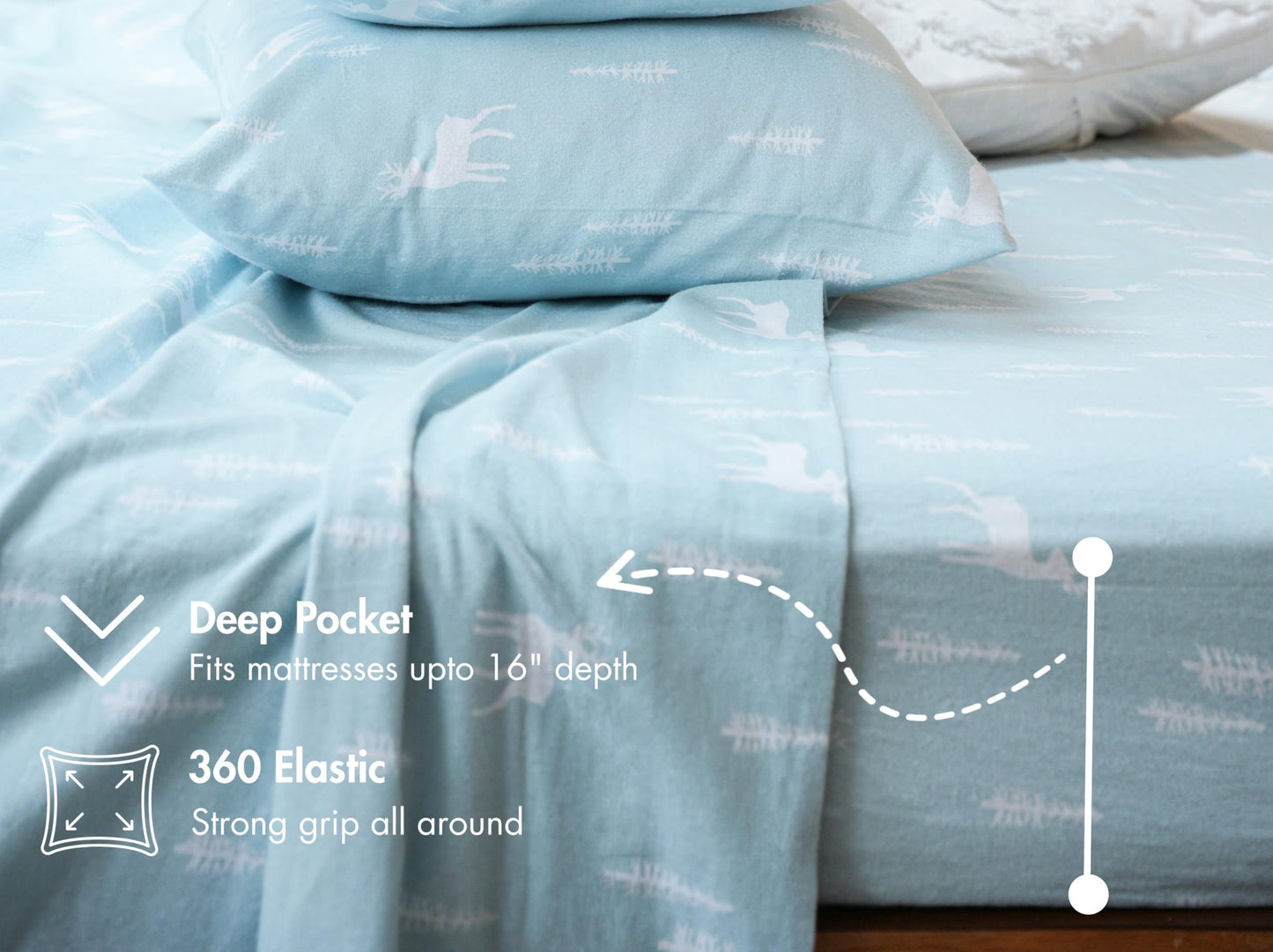 RUVANTI Flannel Sheets Queen Size - GOTS Certified 100% Organic Cotton, 4 Piece Warm, Soft & Breathable Set, Deep Pocket Snug Fit, Double Brushed Cozy All Season Bedding, Blue Pine
