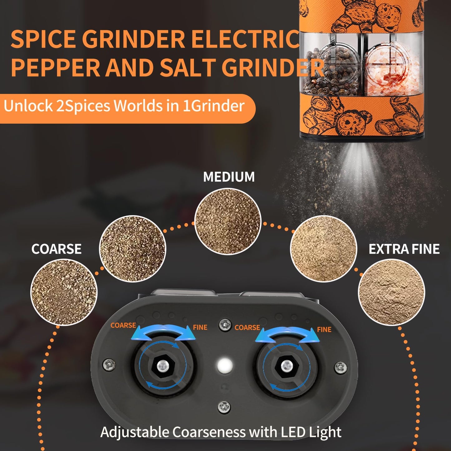 Dual Chamber Salt and Pepper Grinder Set Rechargeable,Electric Pepper Grinder USB-C,One-Hand Control Automatic Salt Mill Shakers,Ceramic Adjustable Coarseness,Large Capacity LED for Kitchen Home Gifts
