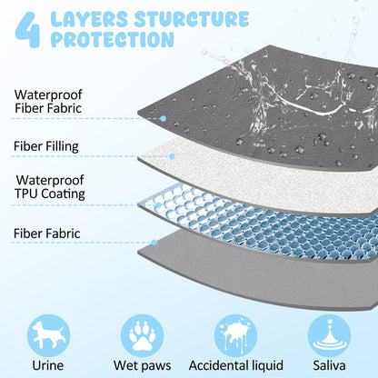 HezzLuv Waterproof Dog Bed Cover Pet Blanket Sofa Cover Mattress Furniture Protector, Washable, Reversible, Scratch-Proof, Pet Fur Resistant, for Puppy Medium Large Dogs and Cats