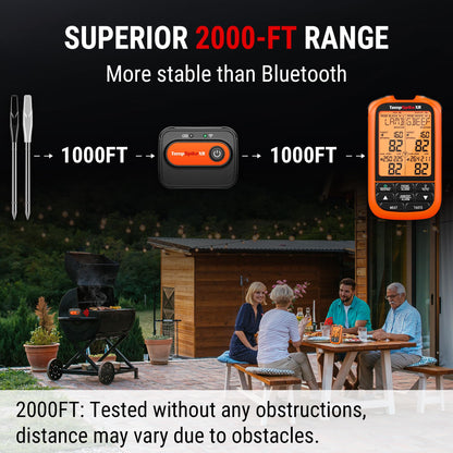 ThermoPro TempSpike 1000FT Wireless Meat Thermometer Digital with 2 Upgraded Ultra-Thin Probe, Kitchen Food Thermometer for Cooking, Turkey, Oven, Smoker, Rotisserie, BBQ, Grill Temperature Indicator