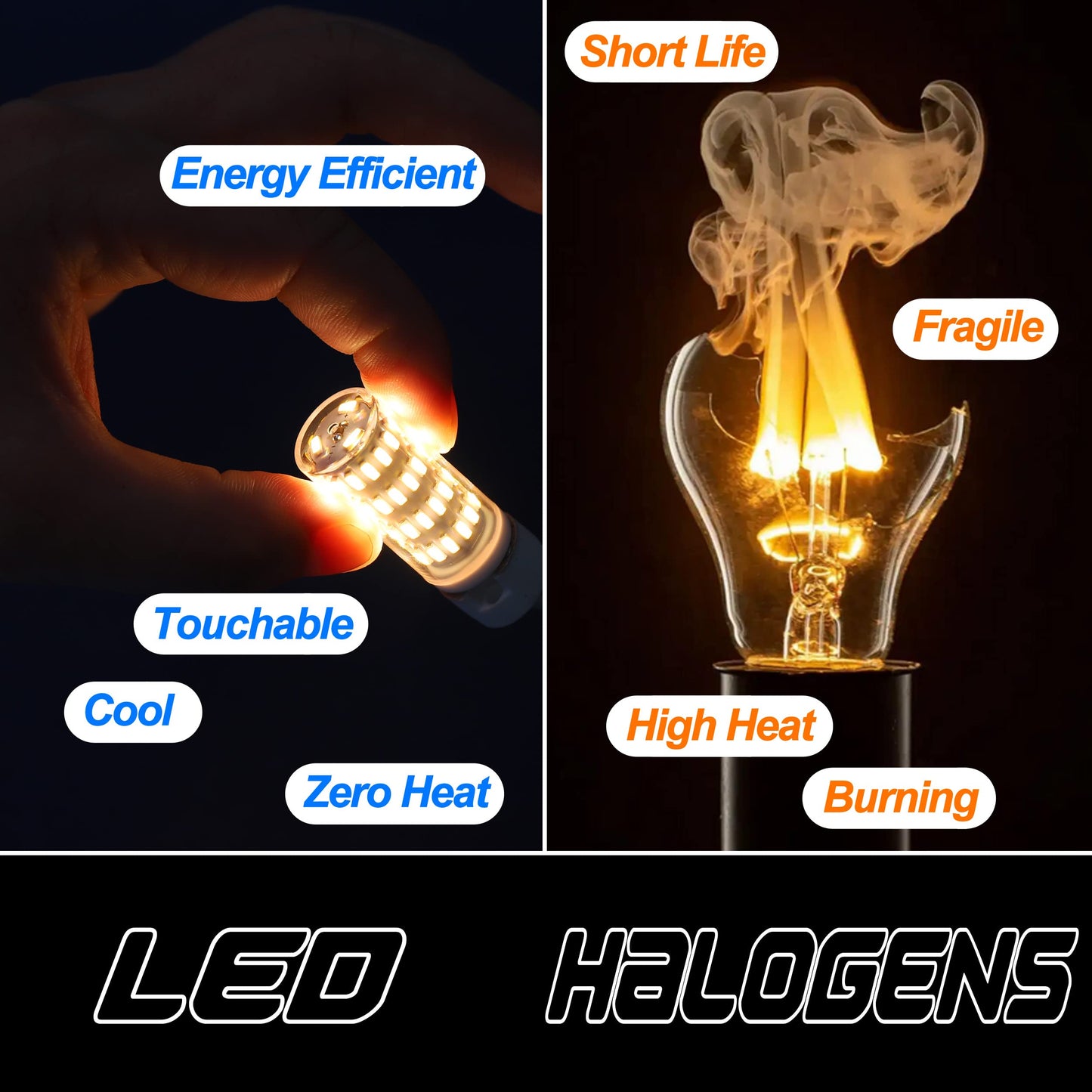 Ziomitus Dimmable E12 C7 Candelabra Led Light Bulbs 4W, Kx-2000 25W-40 Watt Halogen Equivalent, 3000k Warm White T6 Small Base 120V E12 Led Bulbs for Ceiling Fan Light Salt Lamp,450 lm(5Pack)