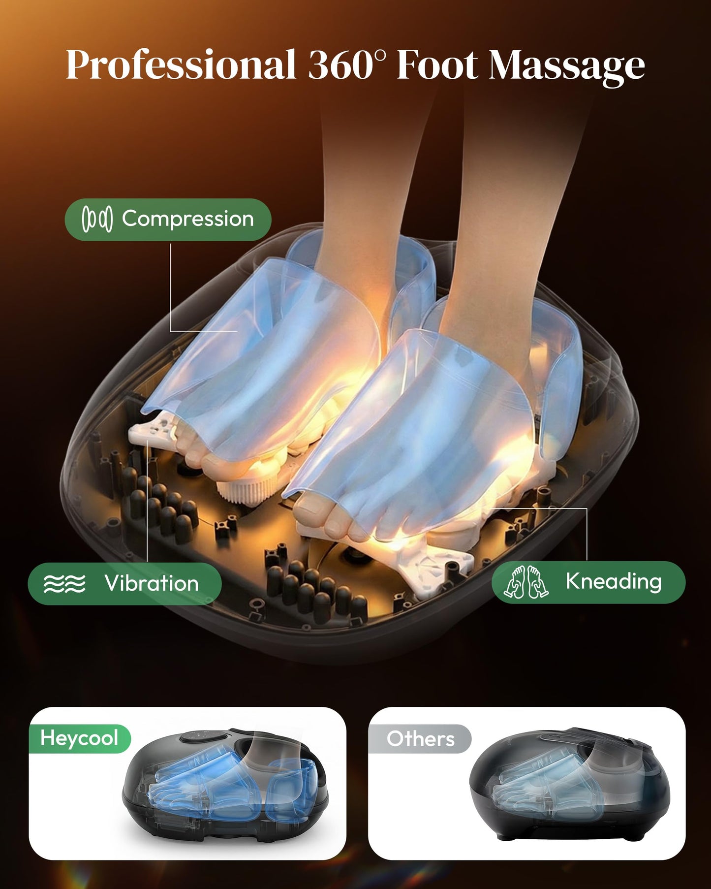 Heycool Fathers Day Dad Gifts, 2026 Upgraded Shiatsu Foot Massager FSA Eligible HSA, Remote Control, Foot Massager with Heat, Compression & Vibration Massage for Plantar Fasciitis, Neuropathy