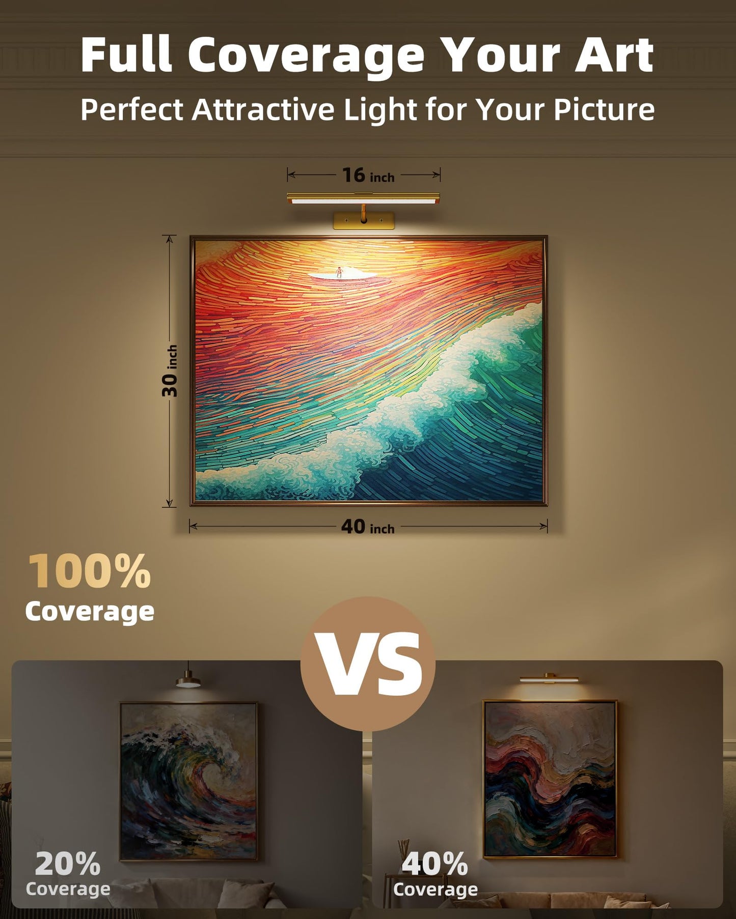 EZVALO Picture Light for Wall, 4800mAh Rechargeable Wireless Remote, Dimmable Magnetic LED Art Display Light with 3 Color Temperatures, for Gallery, Living Room, Bedroom, Hallway (Gold-2Pack)