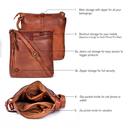 Leather Crossbody Bags for Women - Ladies Sling Handbags - Medium Cross body Purses Handbags - Purses For Women