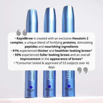 RapidBrow Eyebrow Enhancing Serum, Hexatein 2 Complex, 3 ml (Pack of 1)